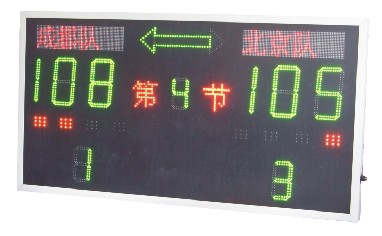 LED记分显示器